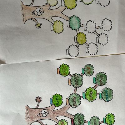 Ccm 19 23.05.2025 14