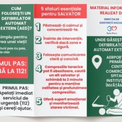 Instructaj Aed 21.07.2025 15