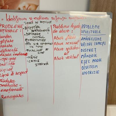 Grup Suport 25.04.2026 3